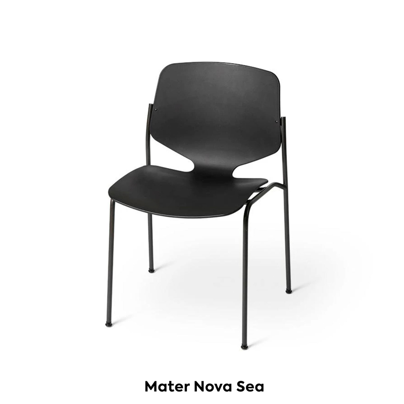 Mater Nova Sea